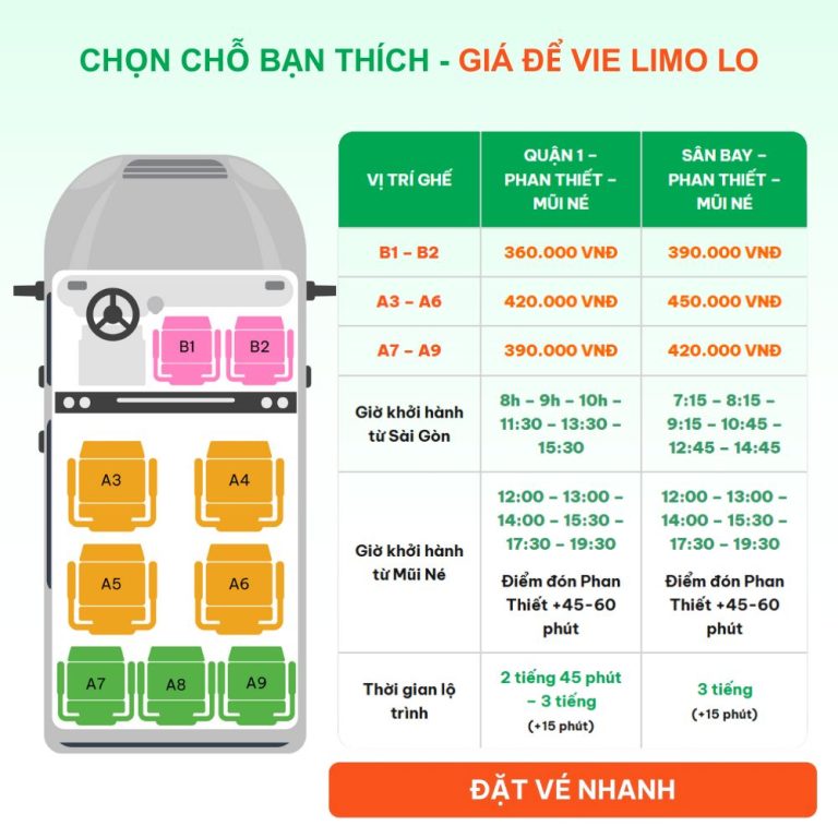 Hướng dẫn cách đặt xe limousine Sài Gòn đi Mũi Né – Phan Thiết đón tại nhà