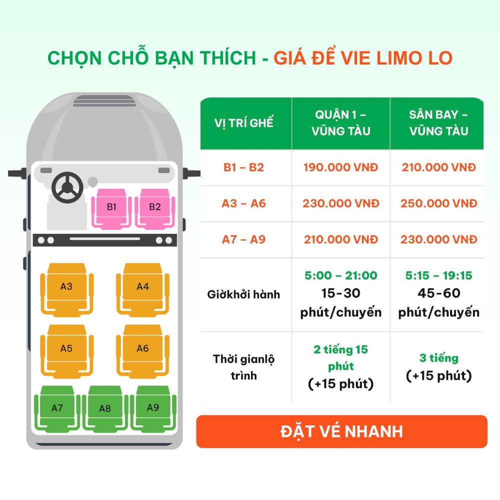 Giá vé xe Limousine Sài Gòn - Vũng Tàu tại Vie Limo